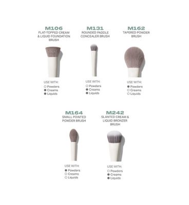 Morphe Portrait Mode 5 Piece Face Brush Set