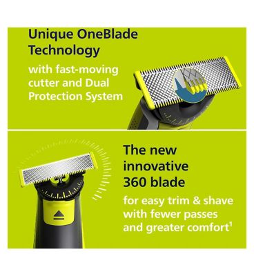 Philips OneBlade 360 for Face - Trim, Edge, Shave with 3 Stubble Combs QP2724/23