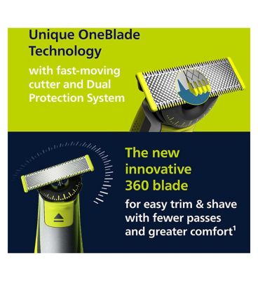 Philips OneBlade 360 for Face and Body - 5-in-1 Adjustable Comb, Body Comb and Skin Guard QP2834/20