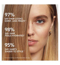 Bumble And Bumble Travel-Size Hydrating + Frizz Reducing Hair Set