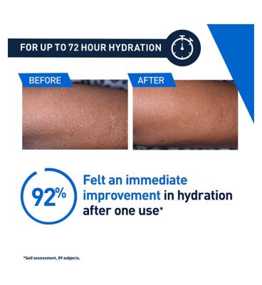 CeraVe Intensive Moisturising Lotion with 5% Hydro-Urea for Very Dry, Itchy Skin 473ml