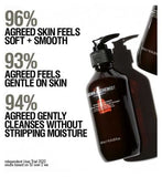 Grown Alchemist Revive Body Cleanser Geranium, Tangerine + Cedarwood 500ML