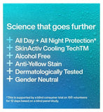 INEOS Skin Science Sea Salt + Blue Lotus Antiperspirant Deodorant Aerosol Spray 200ml