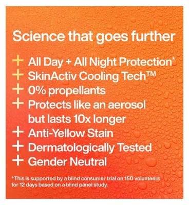 INEOS Skin Science Mandarin + Sandalwood Antiperspirant Deodorant Mist Spray 200ml