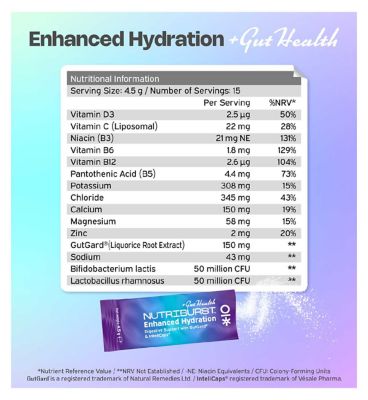 Nutriburst Enhanced Hydration and Gut Health Powder Red Apple Sachets 4.5g 6s