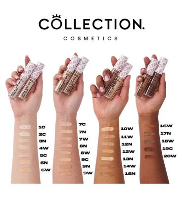 Collection Lasting Perfection Ultra Cover Concealer