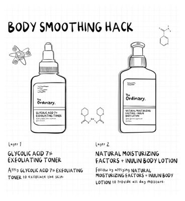 The Ordinary Natural Moisturising Factors + Inulin Body Lotion 240ml