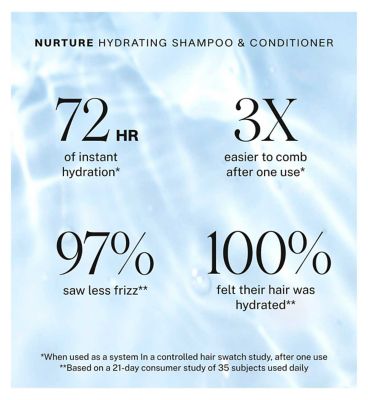 JVN Nurture Hydrating Conditioner Reformulation 295ml