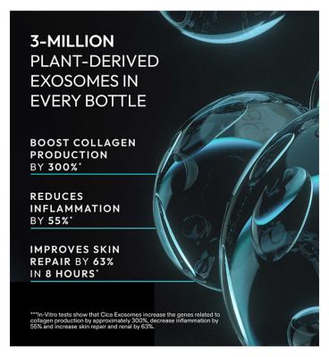 The Inkey List Exosome Hydro-Glow Complex 30ml