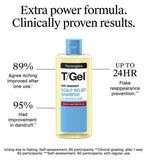 Neutrogena T/Gel Scalp Relief 250ml