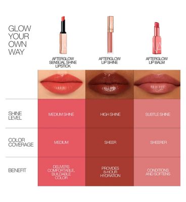 NARS Afterglow Lip Shine