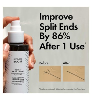BondiBoost Heat Protect Spray 125ml