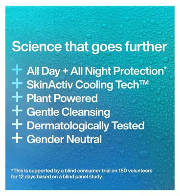 Ineos Skin Science Sea Salt + Blue Lotus Body Wash 300ml