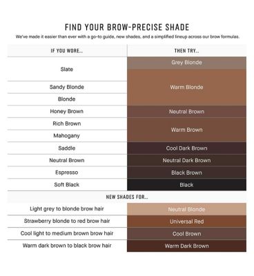 Bobbi Brown Long-Wear Brow Pencil
