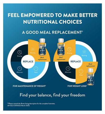 Glucerna Control, 220ml, Coffee Flavour Meal Replacement Ready to Drink Shake