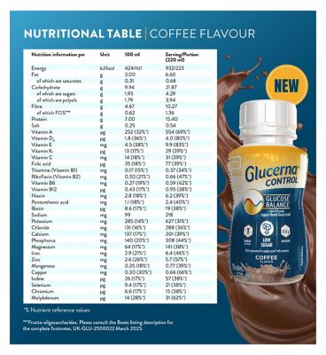 Glucerna Control, 220ml, Coffee Flavour Meal Replacement Ready to Drink Shake