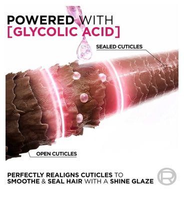 L'Oreal Paris Elvive Glycolic Gloss. Uma's At-Home Glossing Set Exclusive