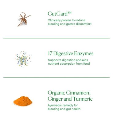 The Nue Co. De-bloat + Supplement - 30 Day Supply