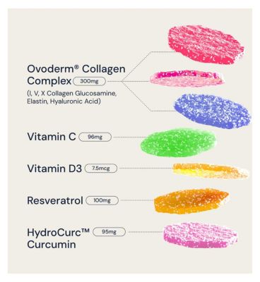 Nourished Collagen + Agility Nutrient Stacks Gummies 30s