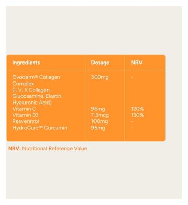 Nourished Collagen + Agility Nutrient Stacks Gummies 30s