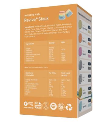 Nourished Revive + Nutrient Stacks Gummies 30s