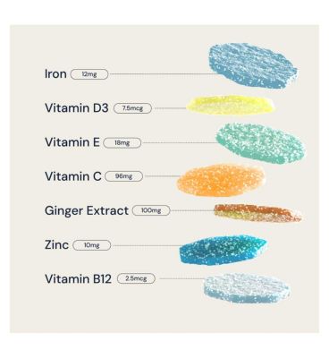 Nourished Revive + Nutrient Stacks Gummies 30s