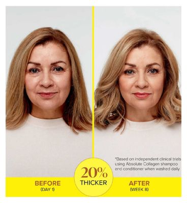 Absolute Collagen Thickening Collagen Complex Conditioner Fine Hair 250ml