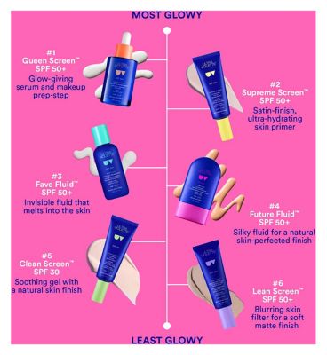Ultra Violette Future Fluid Superlight Mineral Skinscreen SPF50+ 50ml