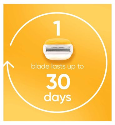 Gillette Venus Pro ComfortGlide Coconut Scented Women’s Razor 1 Refill Razor