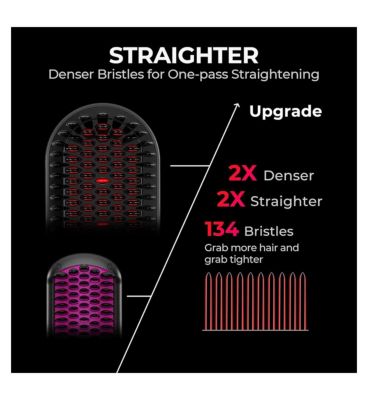 TYMO Ionic Plus Hair Straightening Brush - Pink