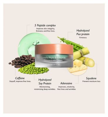 Haruharu Wonder Centella Phyto & 5 Peptide Concentrate Cream 30ml