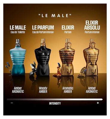 Jean Paul Gaultier Le Male Elixir Absolu 75ml