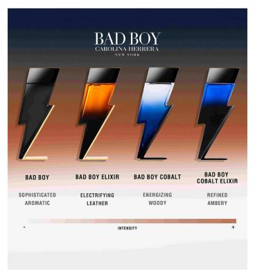 Carolina Herrera Bad Boy Eau de Parfum Elixir 100 ml