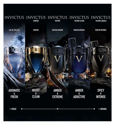 Rabanne Invictus Victory Absolu Eau de Parfum 100ml