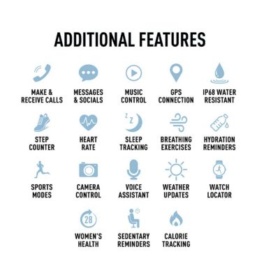 Reflex Active Series 40 Amoled Blue Calling Watch