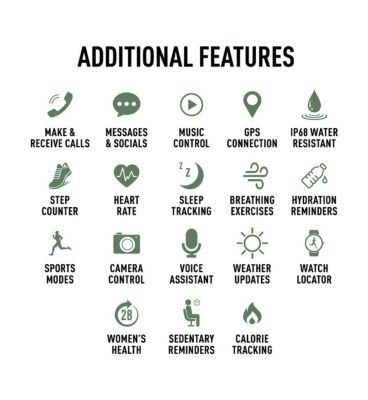 Reflex Active Series 40 Amoled Green Calling Watch