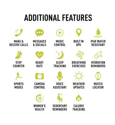 Reflex Active Series 54 Amoled Built in GPS Calling Watch Green