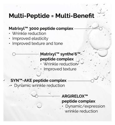 The Ordinary Age Support Bundle