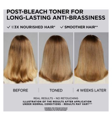 L'Oreal Preference Bleach+Toner Bundle