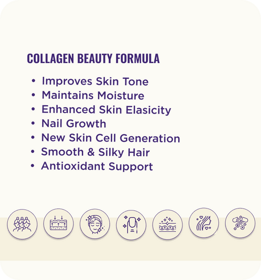 NUTRIFY COLLAGEN BEAUTY FORMULA 60 Tablets