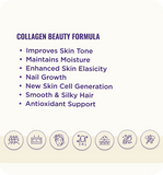 COLLAGEN BEAUTY FORMULA 60 Tablets - Brandlistry Nigeria