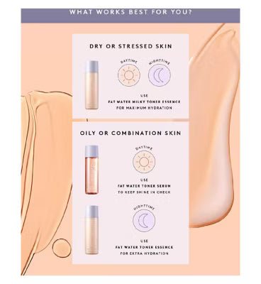 Fenty Skin Mini Fat Water Niacinamide Pore-Refining Toner Serum with Barbados Cherry 50ml