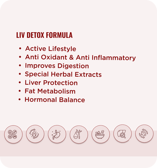 NUTRIFY LIV DETOX FORMULA