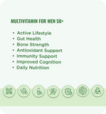 MULTIVITAMIN FOR MEN 50+ 60 Tablets - Brandlistry Nigeria